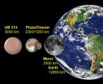 Споредба на димензиите на Земјата, Месечината, Плутон, Харон и 2003 UB313. Димензиите се дадени приближно