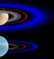 Шематски приказ на системите од прстени на Сатурн (горе) и Уран (долу)