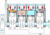 GIF анимација за принципот на работа на бензински мотор СВС