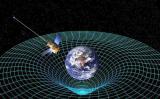Гравитацијата според теоријата за релативитетот.