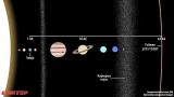 Местото на новооткриената џуџеста планета во Сончевиот систем