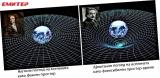 Приказ на двата концепта – Њутновиот и Ајнштајновиот