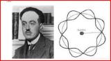 Луј Број и коригиран модел на атомот на водород