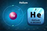 Ознаката на хемискиот елемент Хелиум и приказ на молекулата на овој елемент