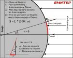 Ератостеновиот метод за пресметка на обемот на Земјата 