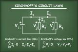 Кирхофовите закони во електротехниката