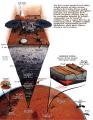 Опис за работата на InSight и очекувањата во врска со составот на почвата на Марс и градбата на планетата 