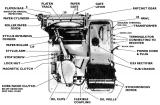 Детален преглед на механизмот за печатење од радио печатачот Crosley Reado