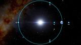Дијаграмот го прикажува распоредот на петте Лагранжови точки во системот Земја – Сонце