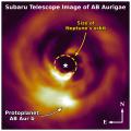 Слика од ѕвездата AB Aurigae направена со телескопот Субару, со ознаки