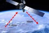 Сигналите од Земјата ги емитуваме на 2,4 GHz (up-link), кои сателитот линеарно ги ретранслира на 10,49 GHz и ги препраќа кон Земјата, кон приемната анена.