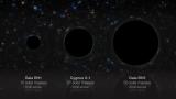Споредба на големината на неколку ѕвездени црни дупки од нашата галаксија