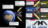 Слика: Space Solar